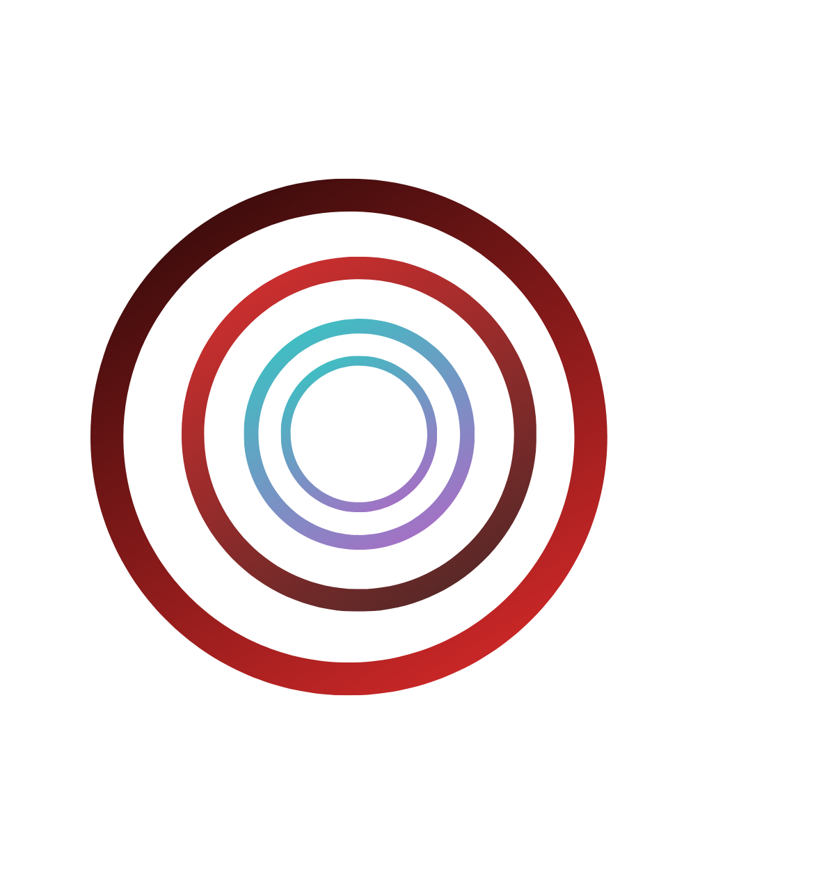 Spot High-Impact Opportunities Effect